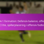 Set Piece Scenarier: Spilsituationer, Taktiske svar, Offensiv scoringsmuligheder