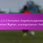 Offensive Standardsituationer: Skabe scoringsmuligheder, Taktiske variationer, Spillerroller