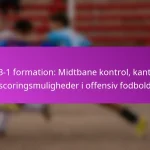 Off-The-Ball Bevægelser: Positionering, Skabe plads, Scoring af chancer