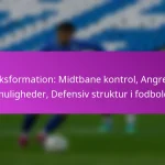 Indirekte Frikicks: Kreative opsætninger, Spillerroller, Offensiv scoringsmuligheder