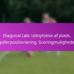 Analyse af fast spil: Effektivitet, spillerroller, offensive scoringsstatistikker