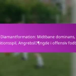 4-4-2 Formation: Bredde, Balance, Hurtige overgange i offensiv fodbold