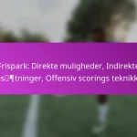 4-3-3 Formation: Fordele, spillerroller, angrebsmønstre i offensiv fodbold