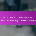 Off-The-Ball Bevægelser: Positionering, Skabe plads, Scoring af chancer