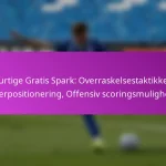 Måludspark: Hurtige overgange, Spillerpositionering, Offensiv spil