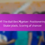 Hjørnespark: Leveringstyper, Spillerpositionering, Offensiv strategier