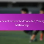 Frisparksformationer: Vægopsætninger, Spillernes bevægelse, Offensiv scoringsvinkler