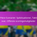 Boksformation: Midtbane kontrol, Angrebs muligheder, Defensiv struktur i fodbold